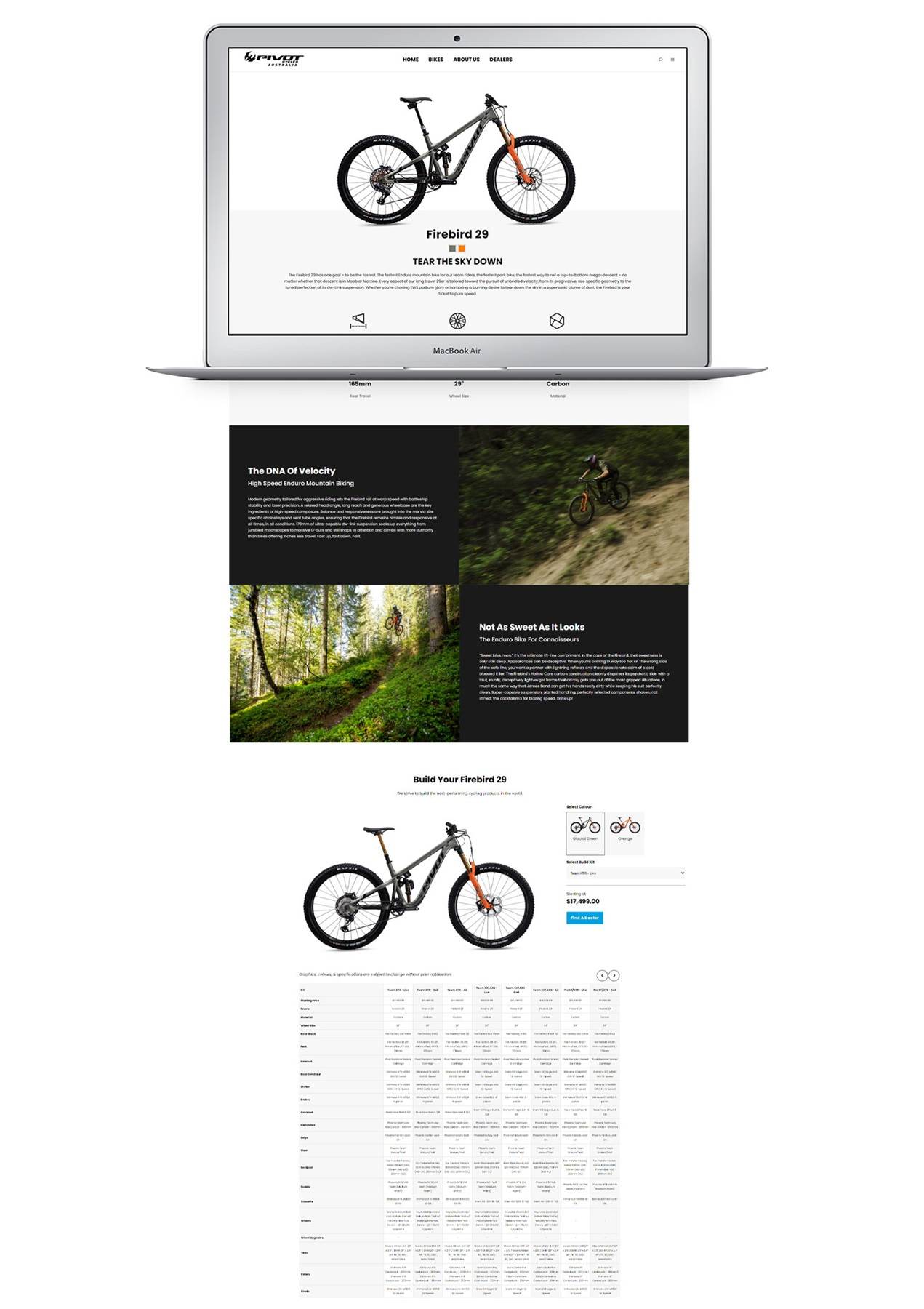 Pivot Cycles Australia website product page